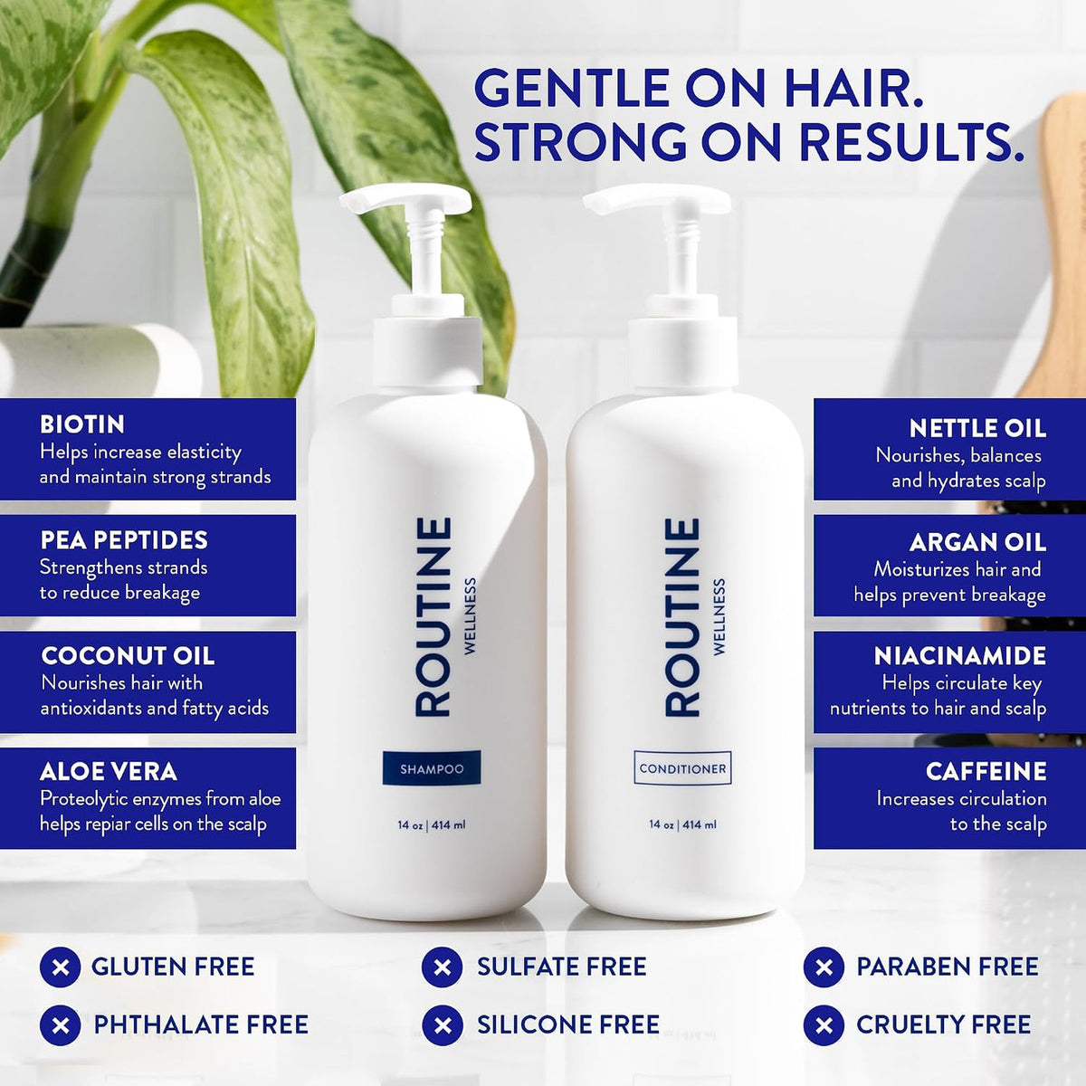Anti-Thinning Shampoo and Conditioner Set - Unscented