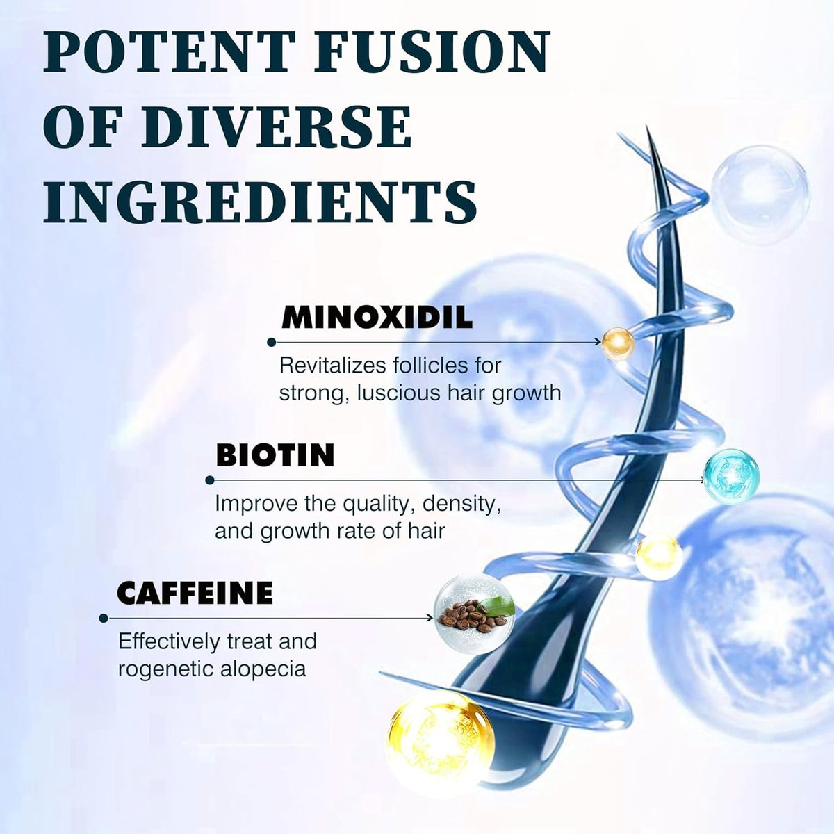 Hair Regrowth Treatment Spray with 5% Minoxidil – Strengthens &