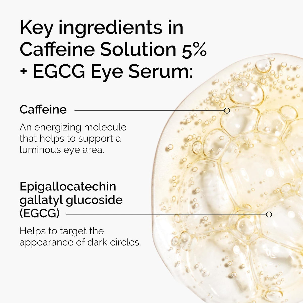 Eye Serum for Puffiness & Dark Circles - Caffeine & EGCG Solution
