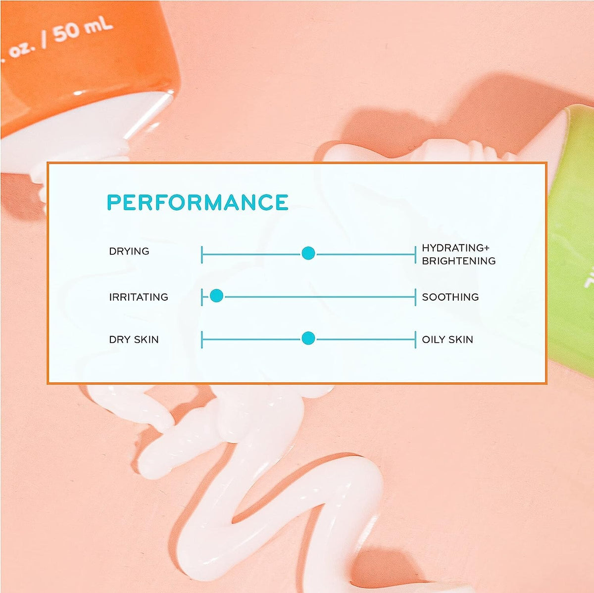 Purlisse Yuzu + Orange Exfoliator Exfoliating Face Polish - New in