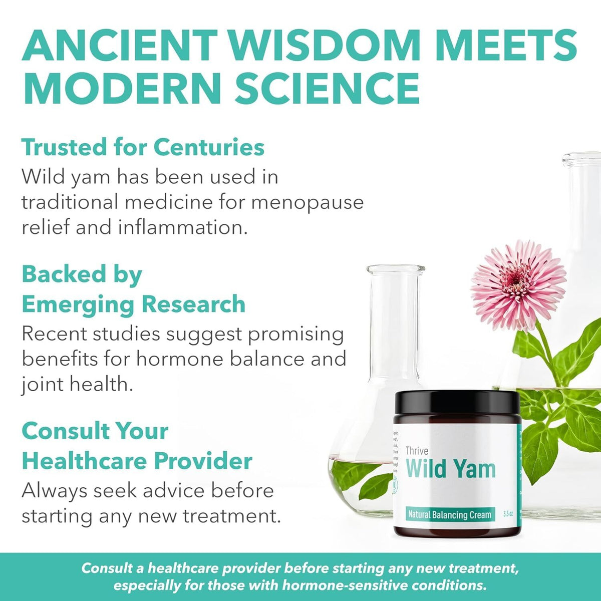 Wild Yam Root Cream for Menopause & PMS Support - 3.5 oz