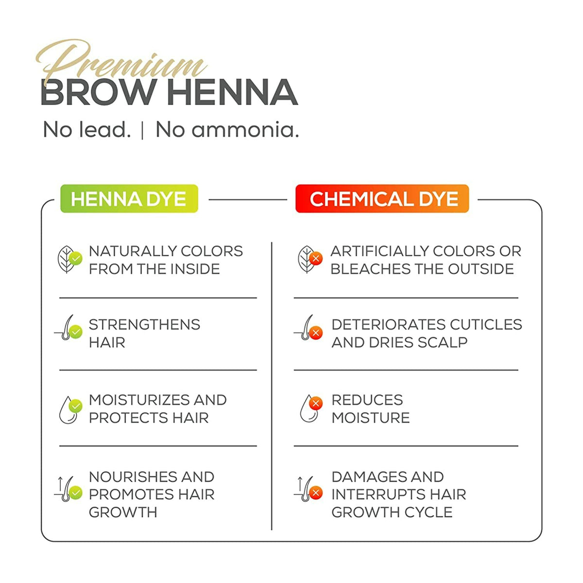Henna Brow Kit for Eyebrow Coloring and Toning - Medium Brown