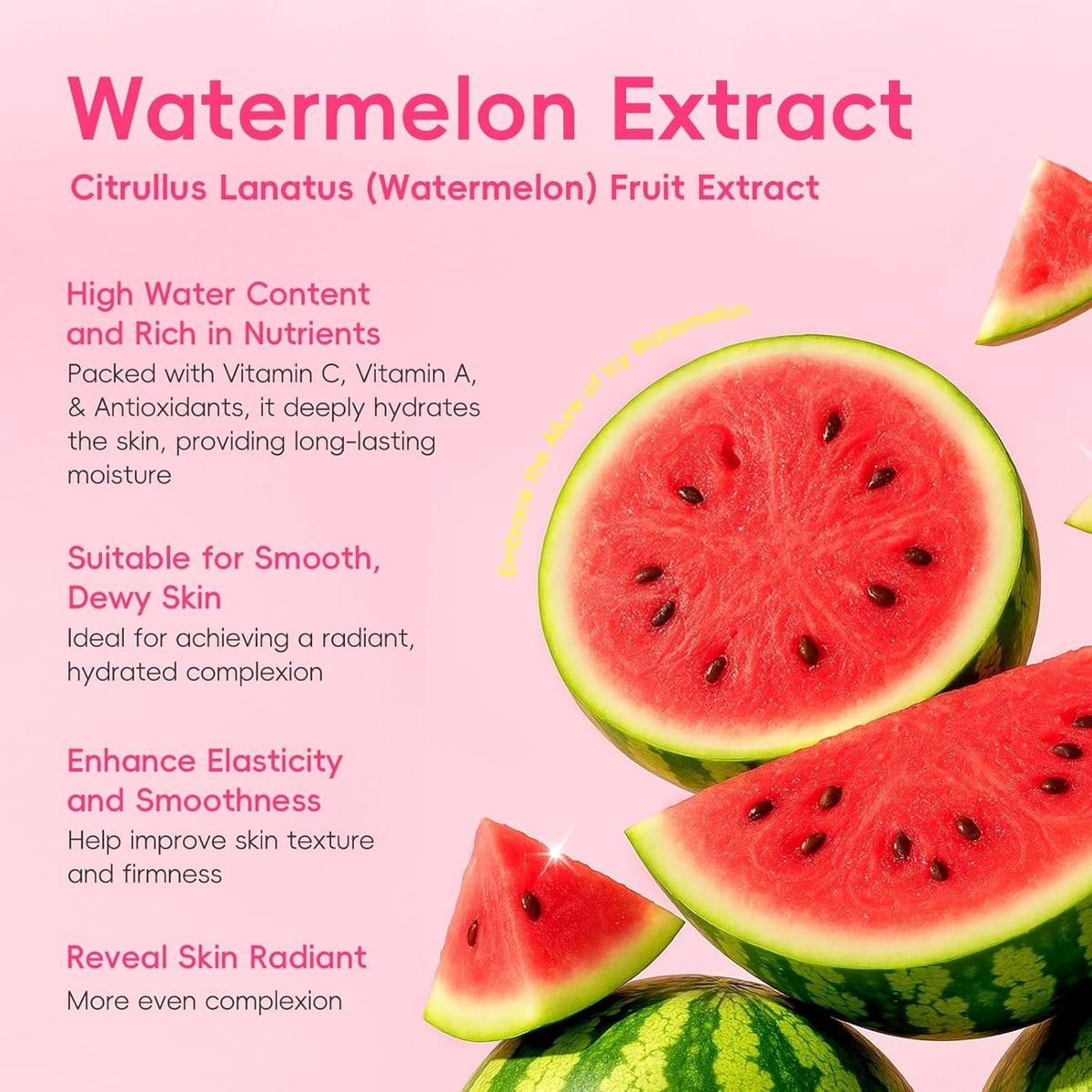 Watermelon & Niacinamide Skincare Set for Radiant, Glowing Skin - 5-Piece Kit