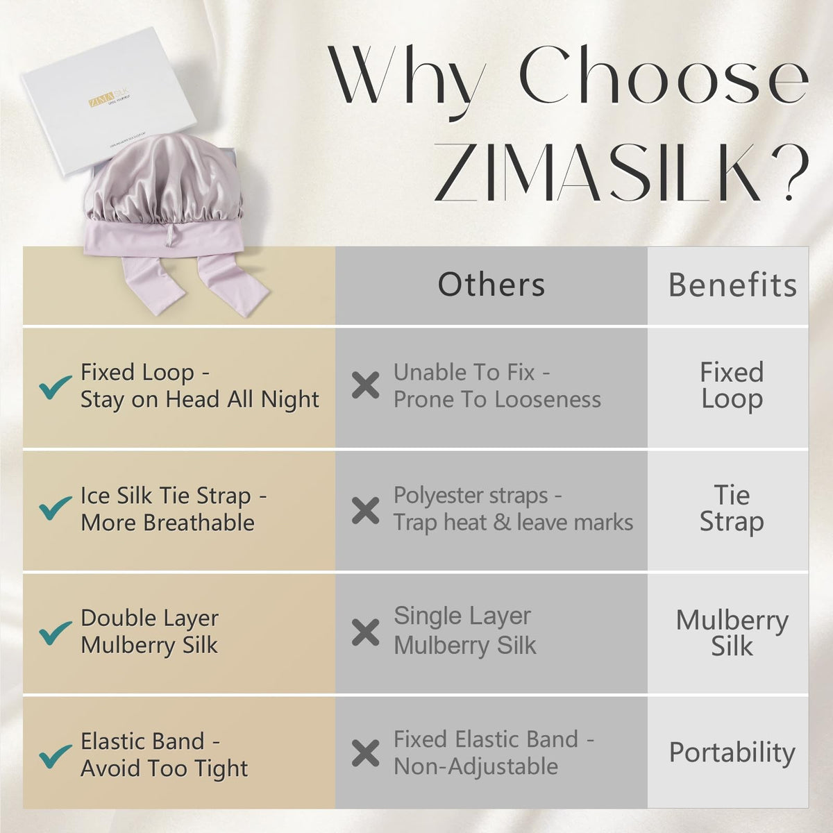 ZIMASILK 100% Mulberry Silk Bonnet for Sleeping Women Long One Size,