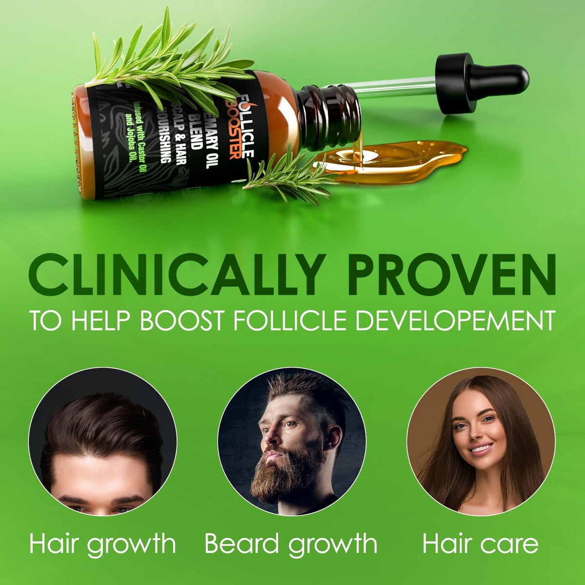 Hair & Beard Growth Serum - Rosemary Oil Blend 2oz (Pack of 6)
