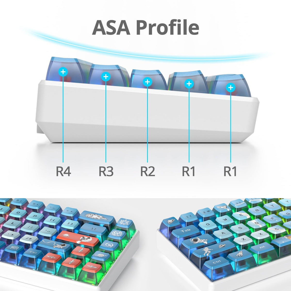 120 Keys PBT ASA Profile Pudding Keycap Set for Mechanical Gaming Keyboard