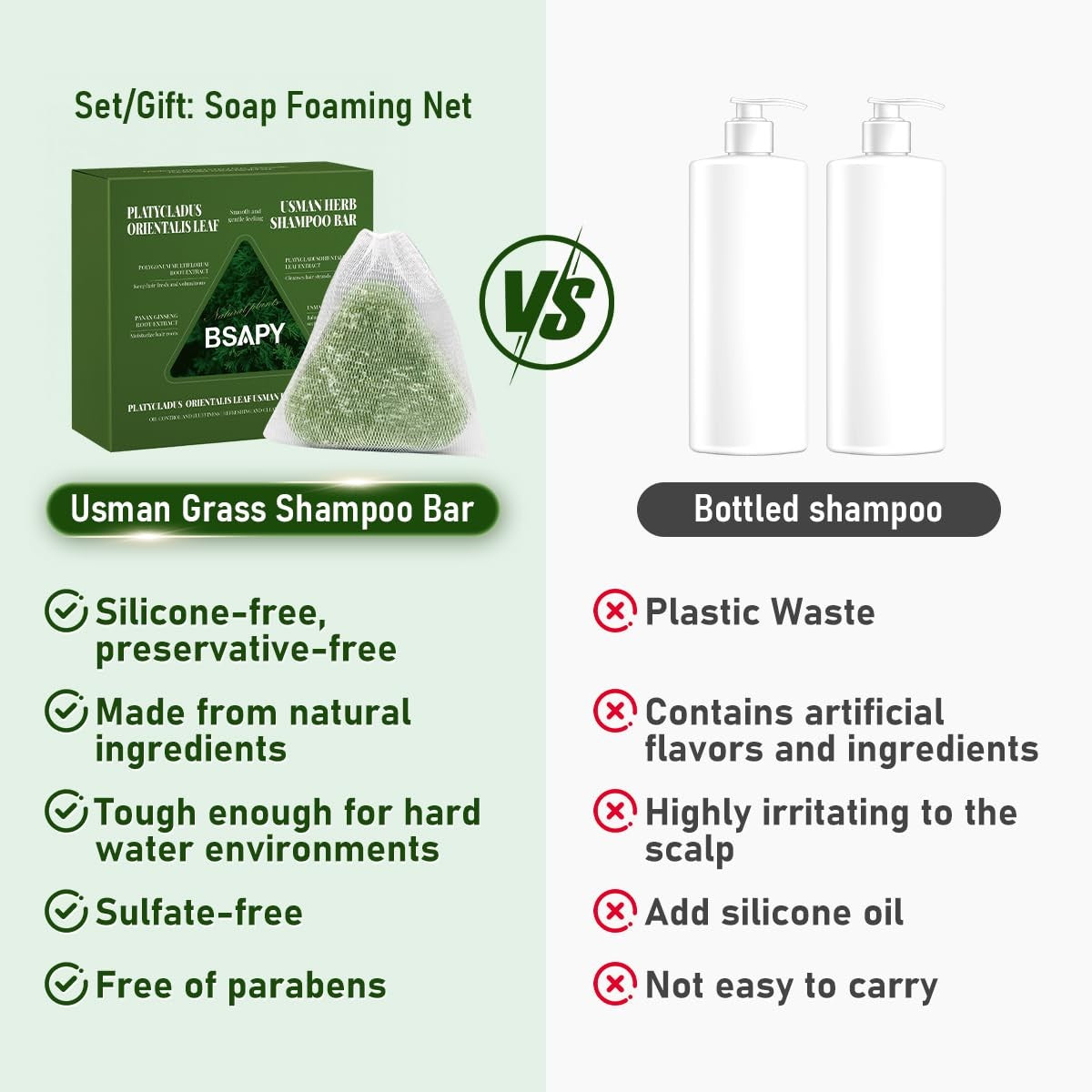 Natural Hair Loss Shampoo Bar DHT Blocker with Polygonum Ginseng Tea