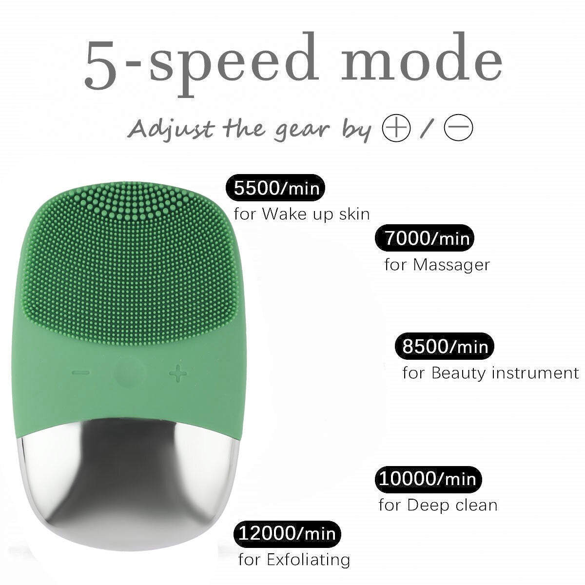 Electric Silicone Facial Cleansing Brush Waterproof Skin Care Massager