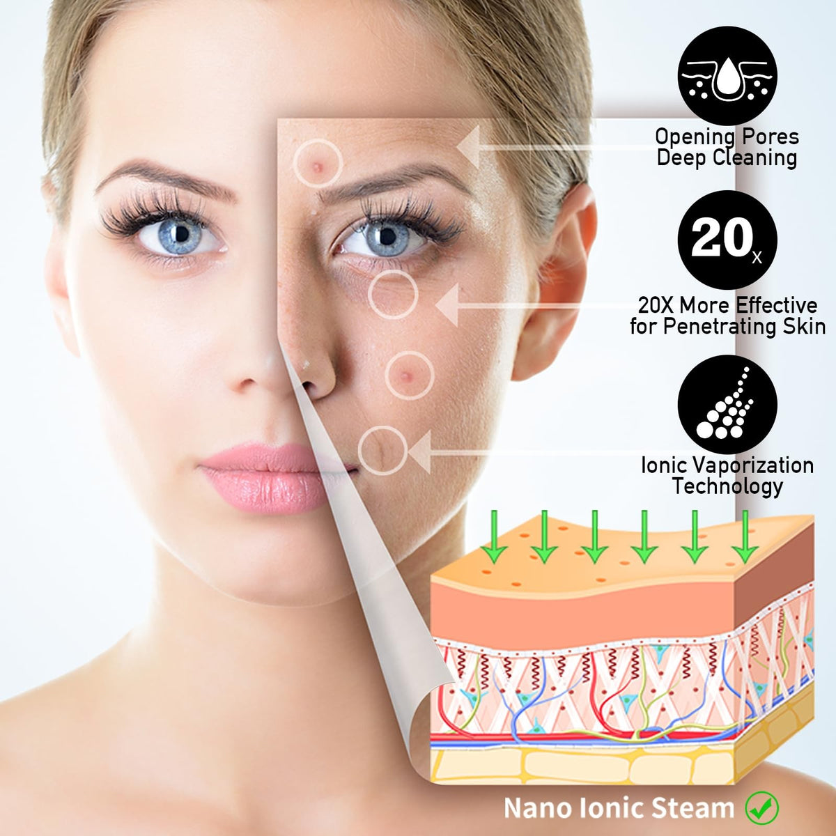 Nano Ionic Facial Steamer with Purple Finish - Skin Hydration & Pore Purification