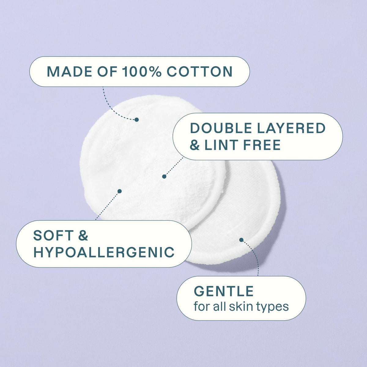 Makeup Remover Pads - 300 Hypoallergenic Cotton Rounds for Face