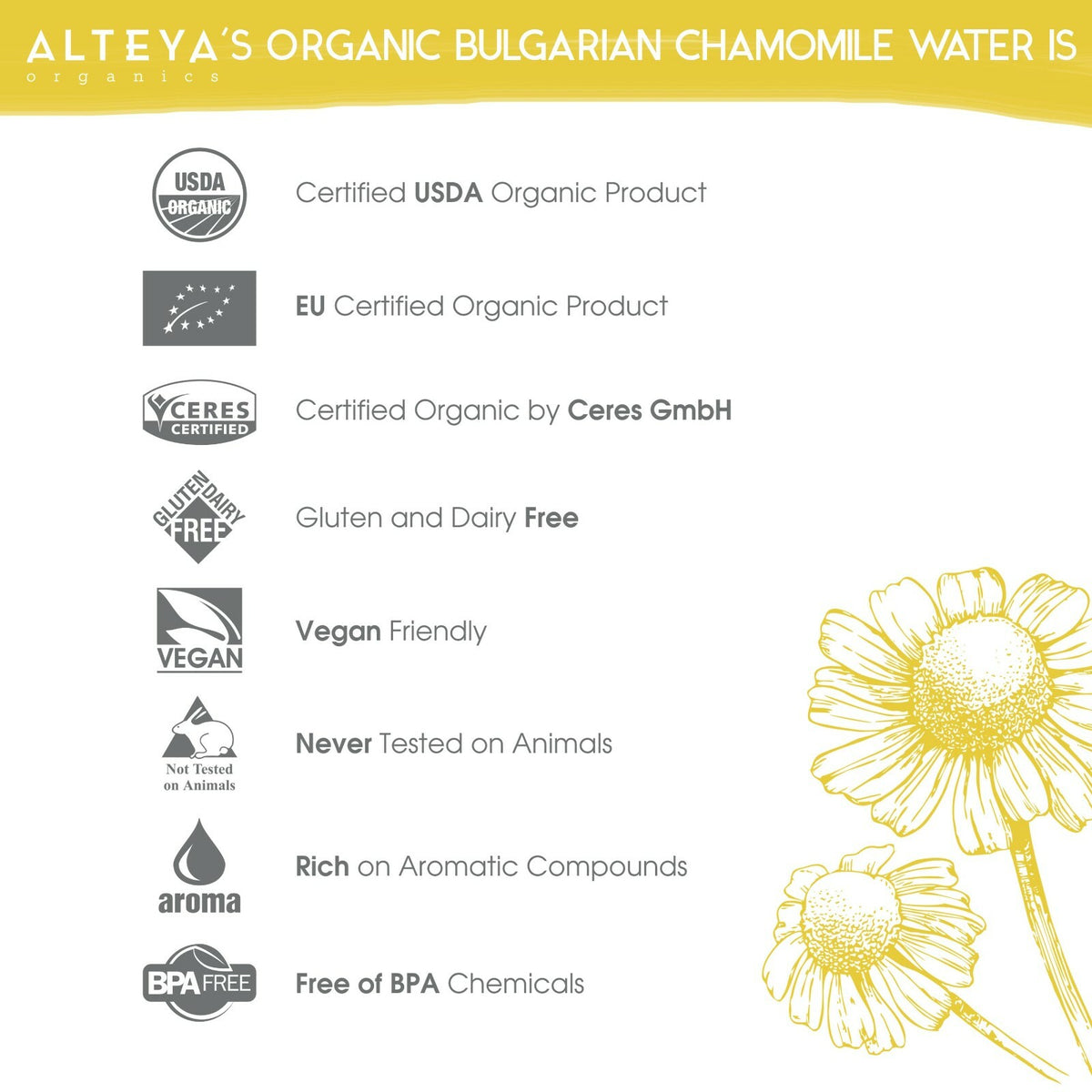 Organic Chamomile Water for Skin & Hair Hydrating Soothing 4 Fl Oz