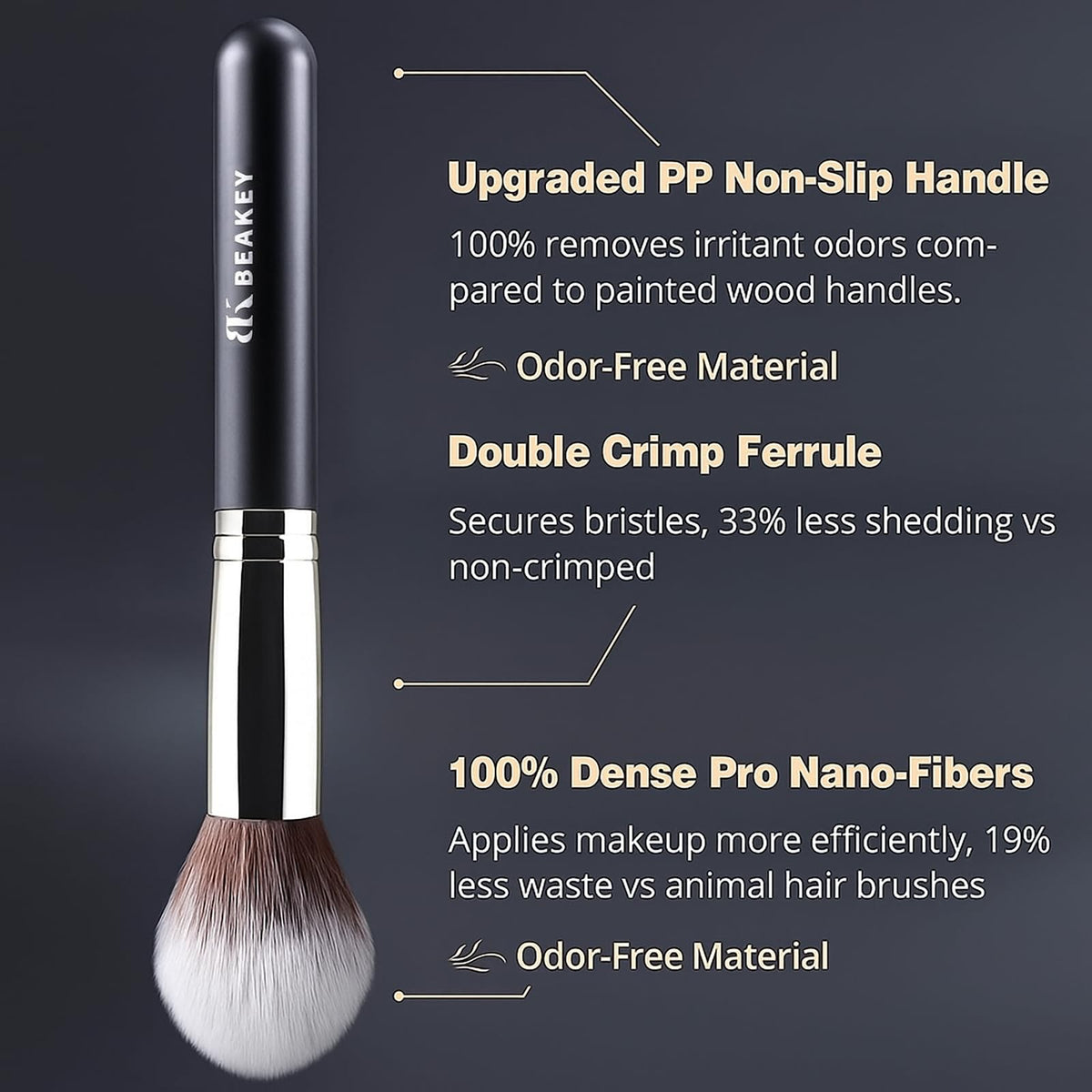 Makeup Brushes Set 12 Pieces - Black and Silver Synthetic Face & Eye Brushes