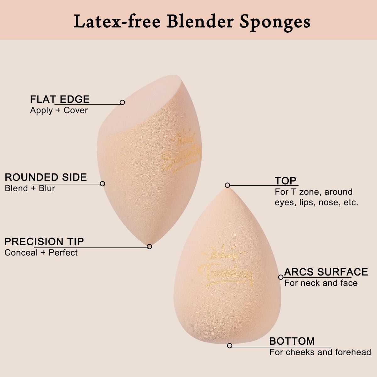 Makeup Sponge Set 7 Pcs Latex Beauty Blenders with Travel Case