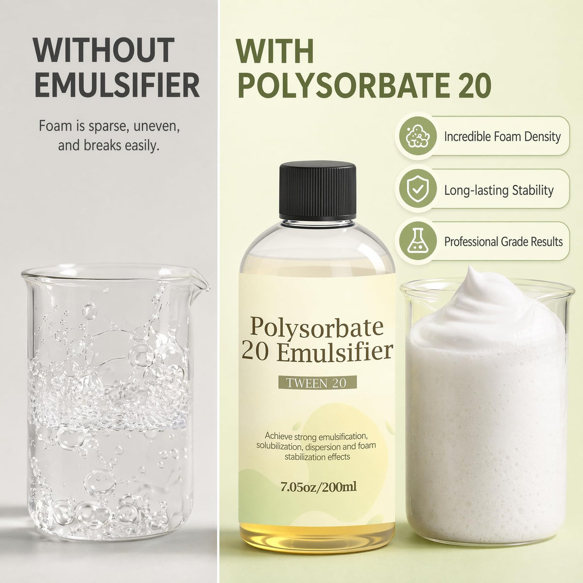 7.05 oz Polysorbate 20 Emulsifier for Skin Care - Fl (Pack of 1)