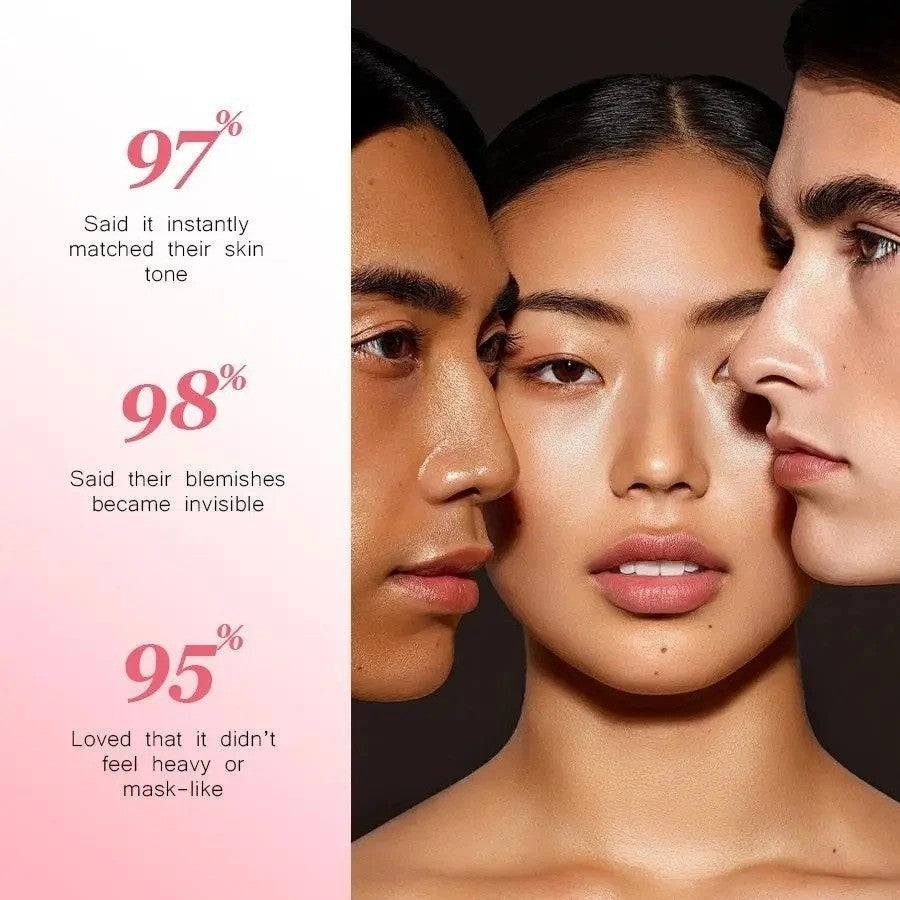 Color Changing Foundation 30ml Self-Adjusting Natural Coverage Makeup SPF 15
