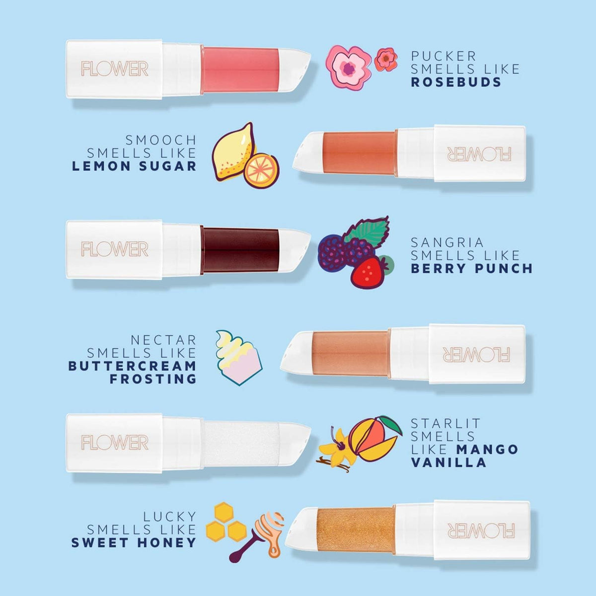 Lip Mask with Hydrating Mango & Cocoa Butter - Sangria Shade, Glossy Finish