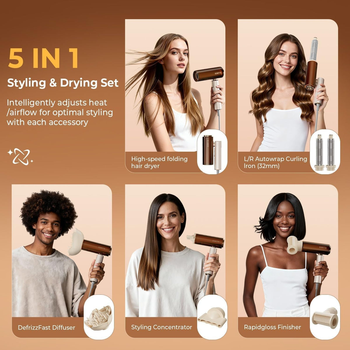 5-in-1 Hair Dryer Brush Styler with Fast Drying & Plasma Ions - Travel Ready