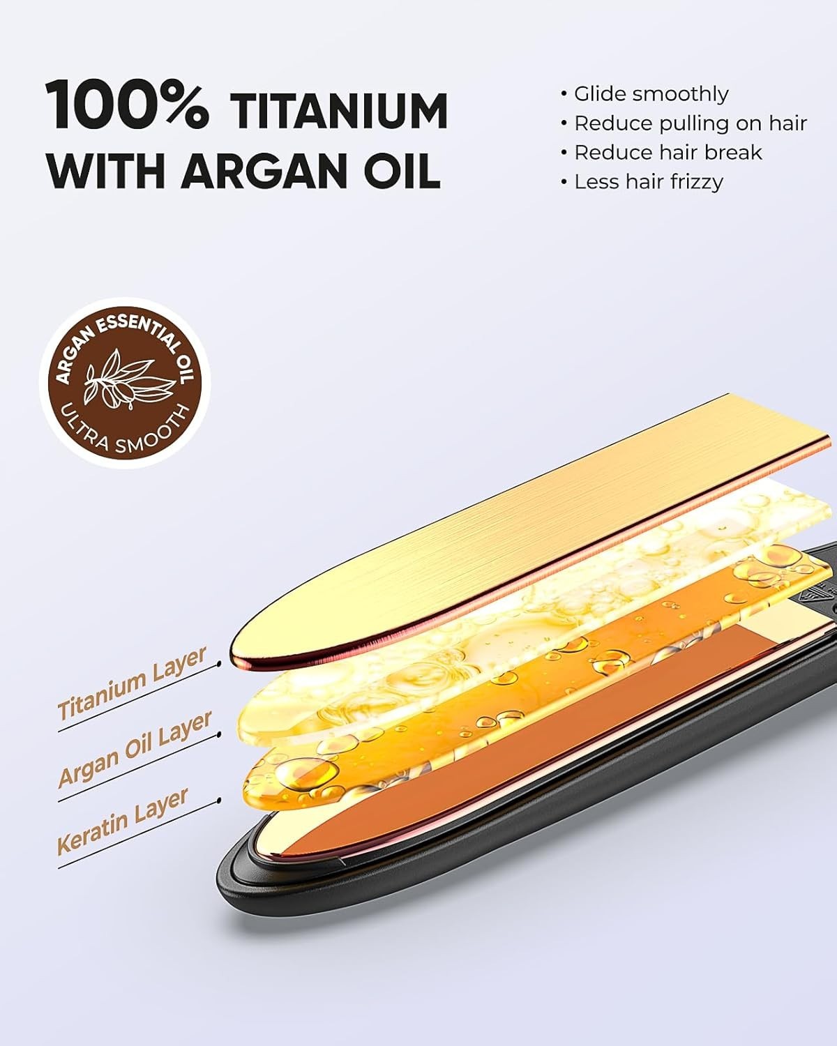 Titanium Flat Iron Hair Straightener with Tourmaline & Argan Oil - Lightweight & Professional