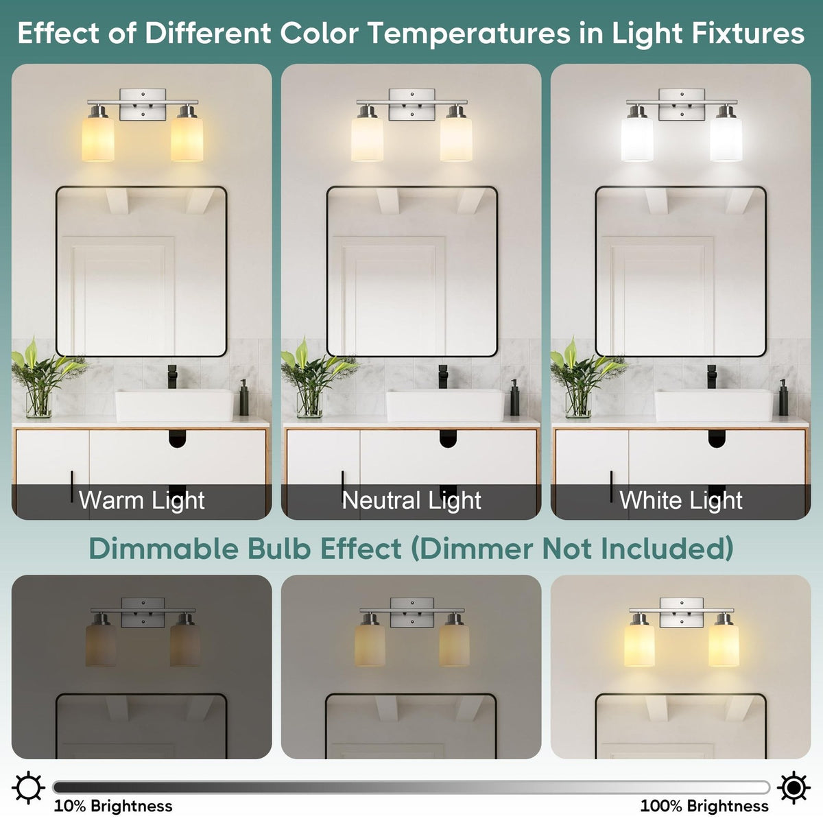 2-Light Bathroom Vanity Light Fixture - Brushed Nickel Wall Sconce with Frosted Glass Shades