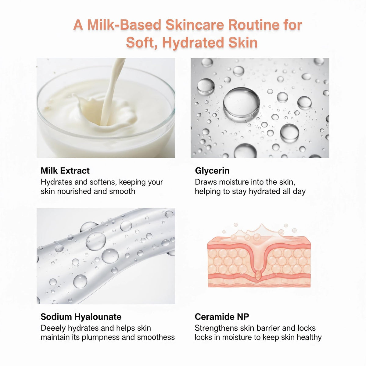 Milk Skin Care Set for Teen Girls - 6-Piece Hydrating Gift Kit