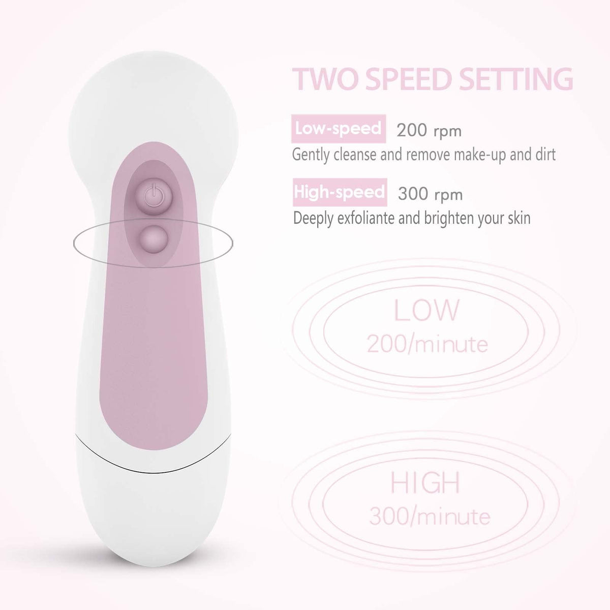 Waterproof Facial Cleansing Spin Brush Set with 8 Replacement Heads