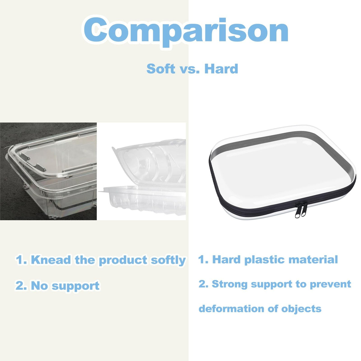 6 Pack Clear Hard Plastic Zipper Cases - Transparent Travel & Storage Pouches