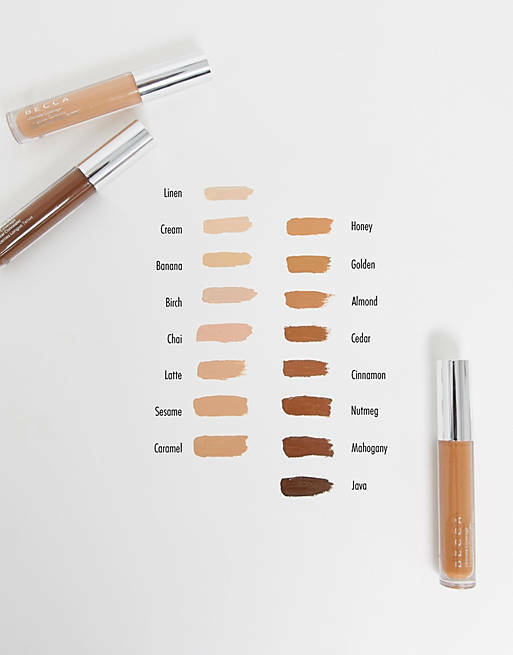 Longwear Concealer for Face - Full Coverage, All Shades Available