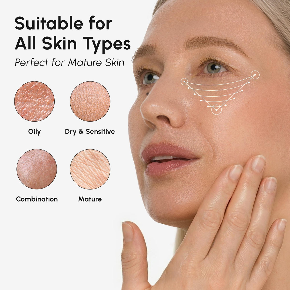 Under Eye Balm Stick with Retinol & Ceramide - Hydrating Anti-Wrinkle Skincare