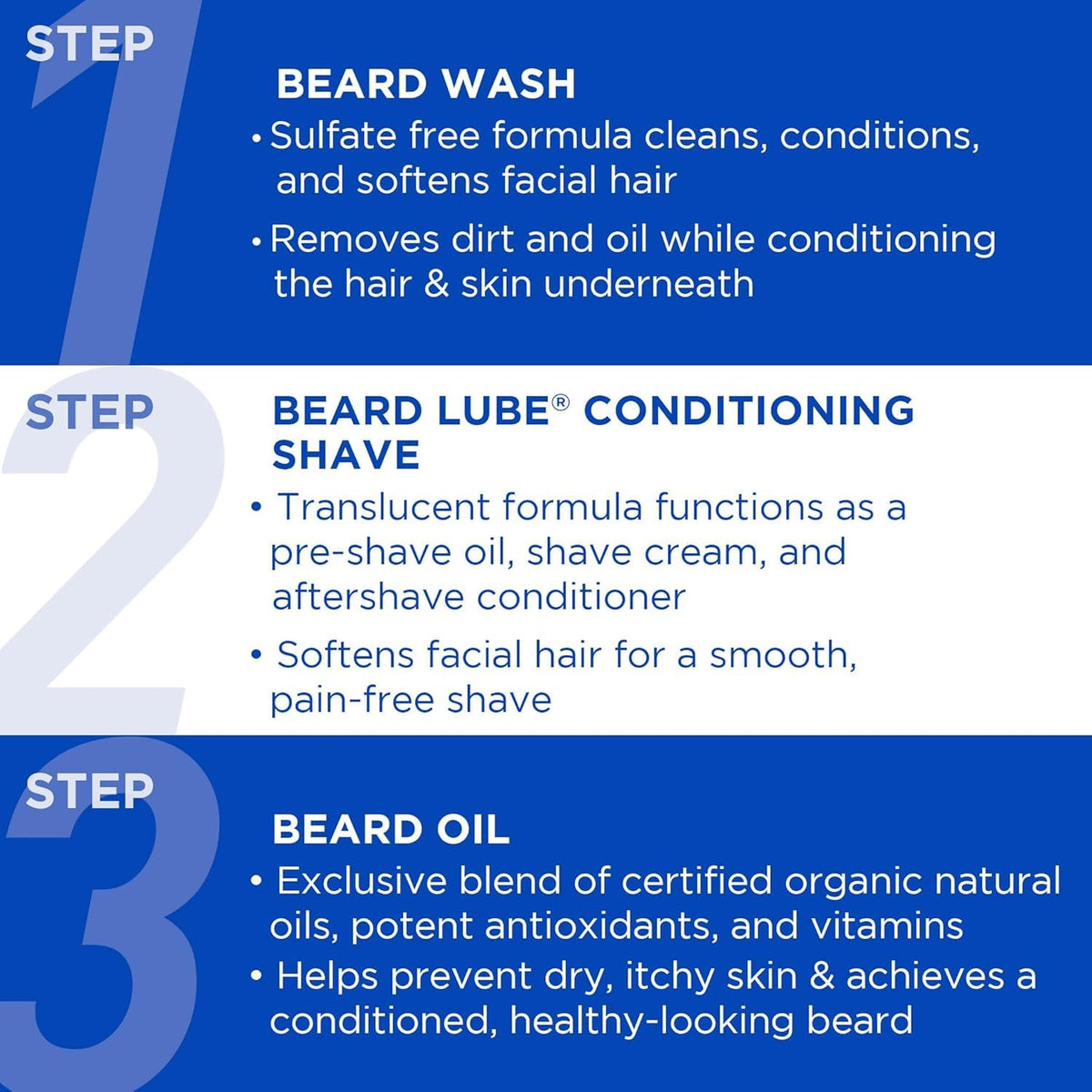 Beard Grooming Kit with Mustache Comb Scissors & Trimming Tools - Beard Care Accessories
