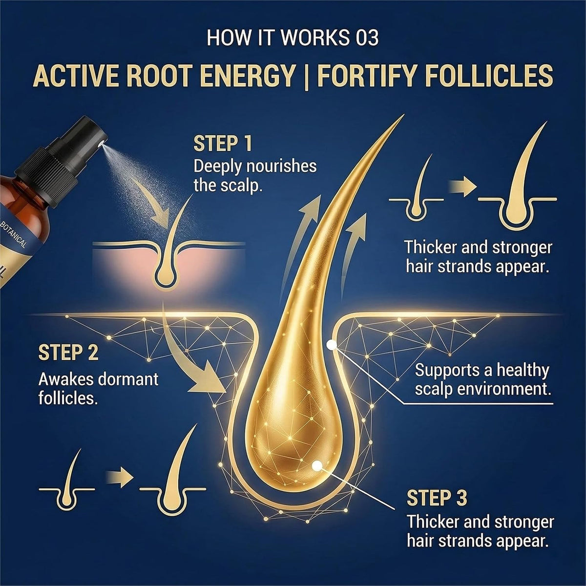 Rosemary Oil Hair Growth Serum with Biotin & Black Castor