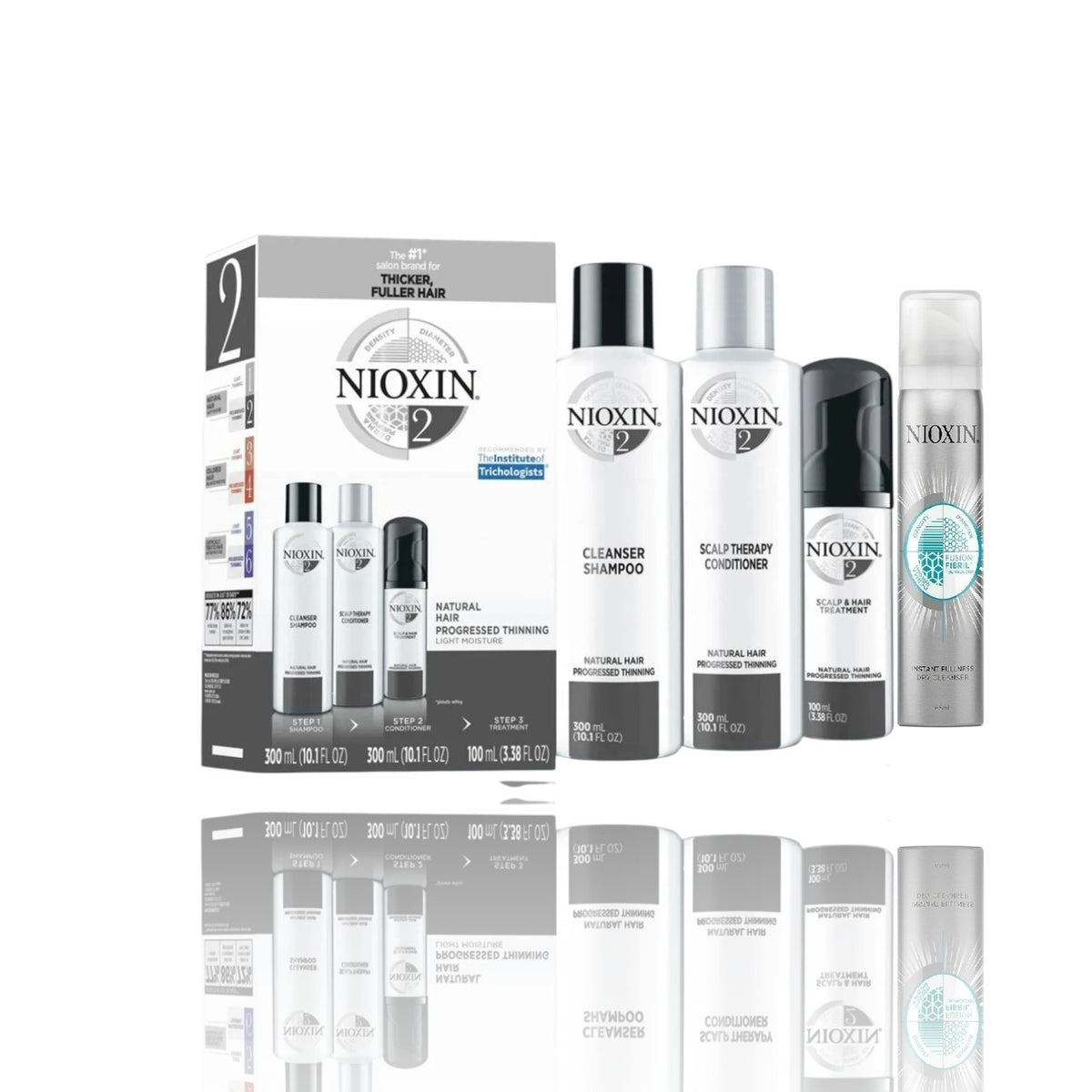 Nioxin System 2 Hair Care Starter Kit - 4 Piece
