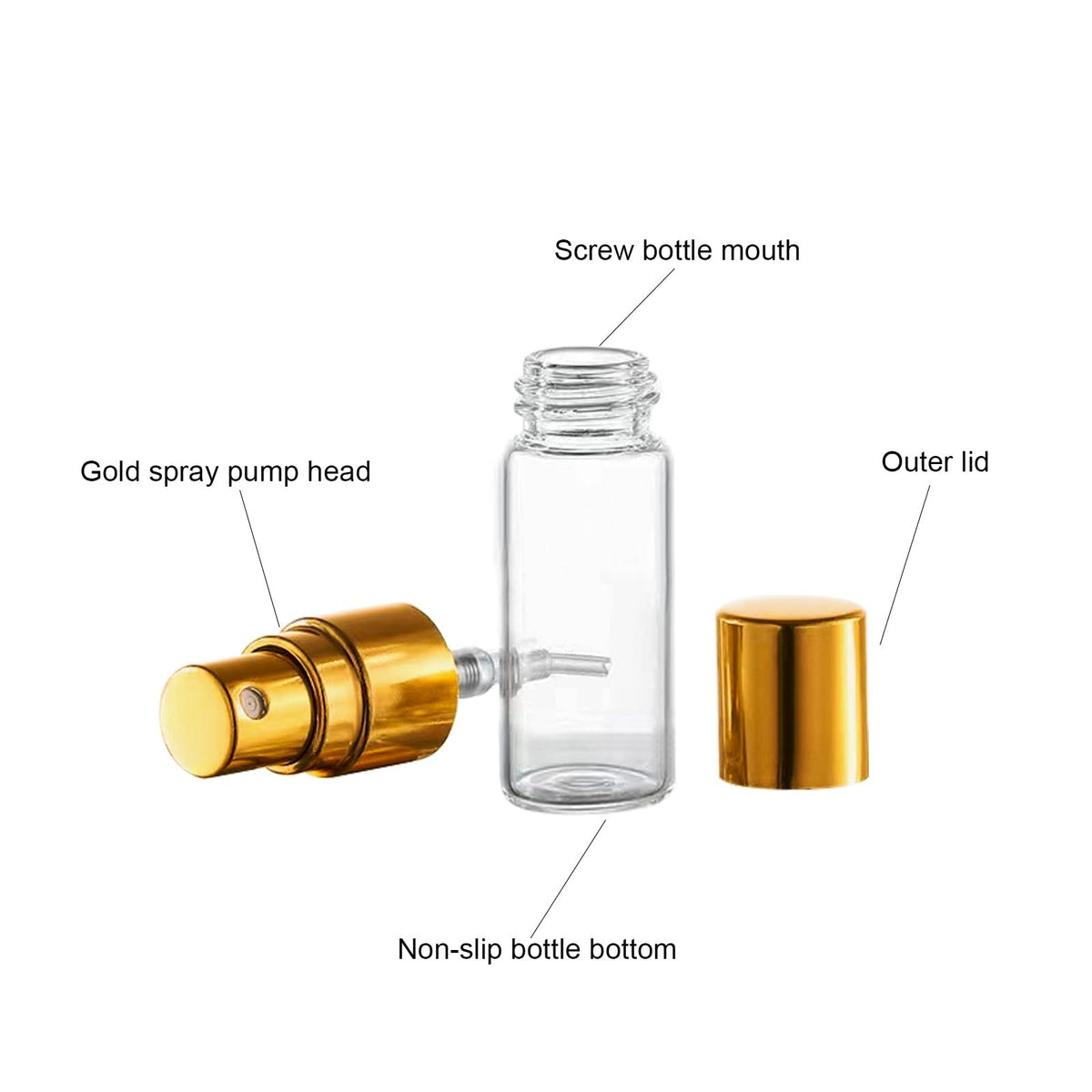 3ml Clear Glass Mini Spray Bottle Set – Refillable Empty Sample Bottles