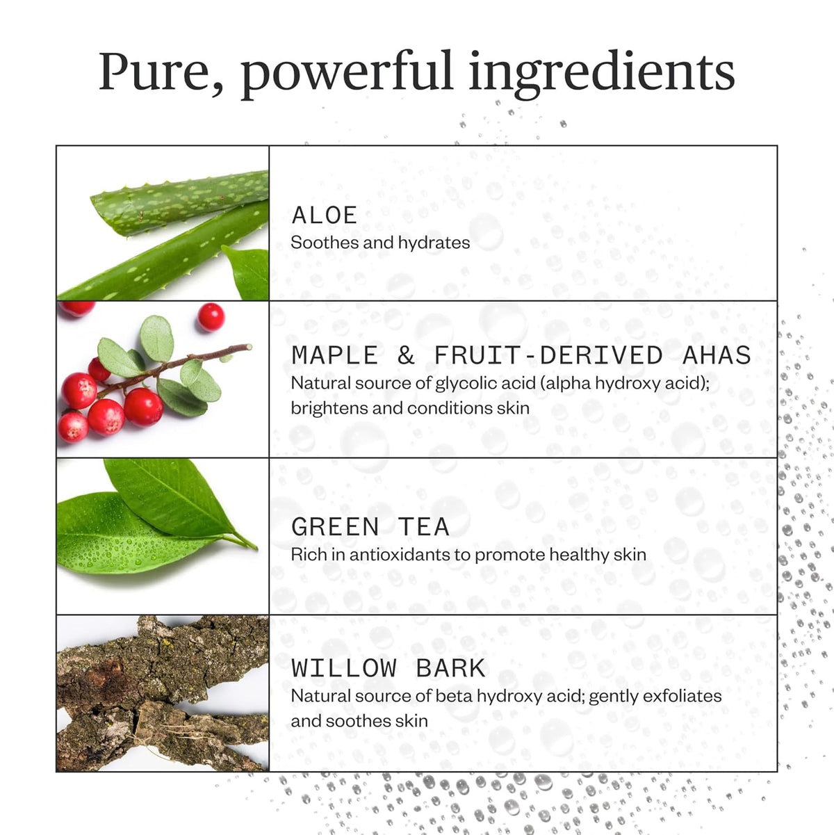 Natural Biodegradable Face Wipes - Gentle Cleanse & Exfoliate, Cruelty-Free