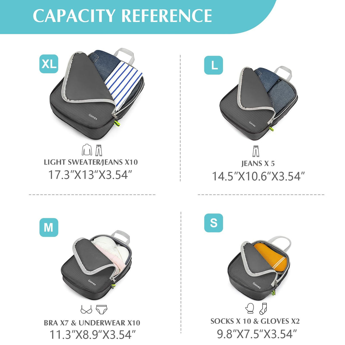 Compression Packing Cubes Set of 4 - Travel Organizers in Deep Gray