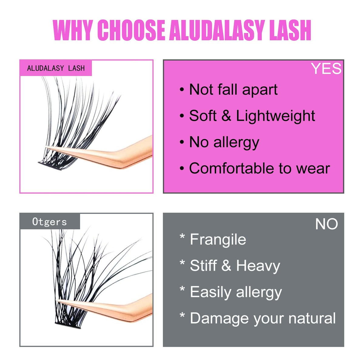 Fluffy Lash Clusters Kit 280PCS Wispy Natural Look DIY Eyelash Extensions