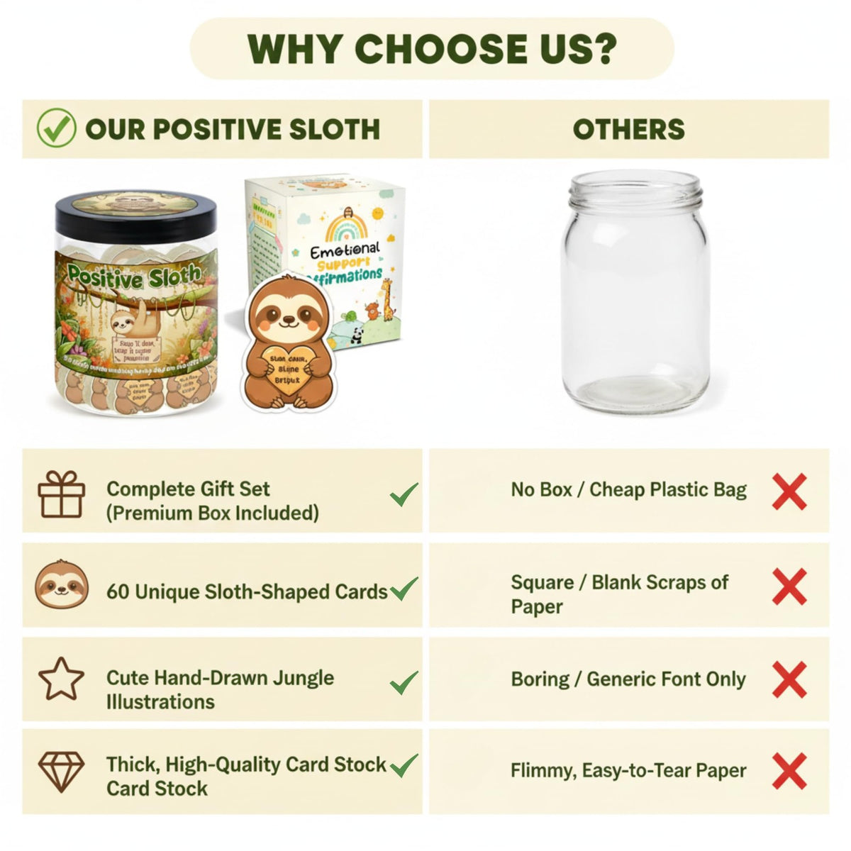 Positive Sloth Affirmation Jar with 60 Stress Relief Cards - Emotional Support Gift