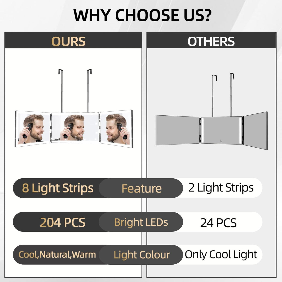 Rechargeable 3-Way Makeup & Hair Mirror with LED Lights, 12x7.7 Inches