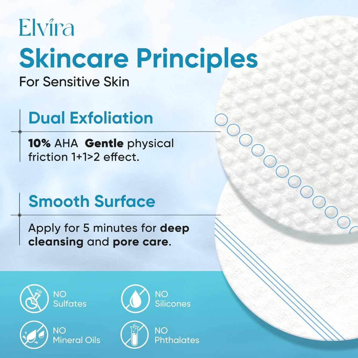 Elvira Glycolic Acid Exfoliating Facial Pads 1 Count (Pack of 60),