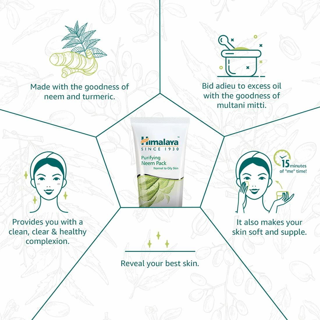 2 Pack Himalaya Herbals Purifying Neem Face Mask - For Oily & Acne-Prone Skin