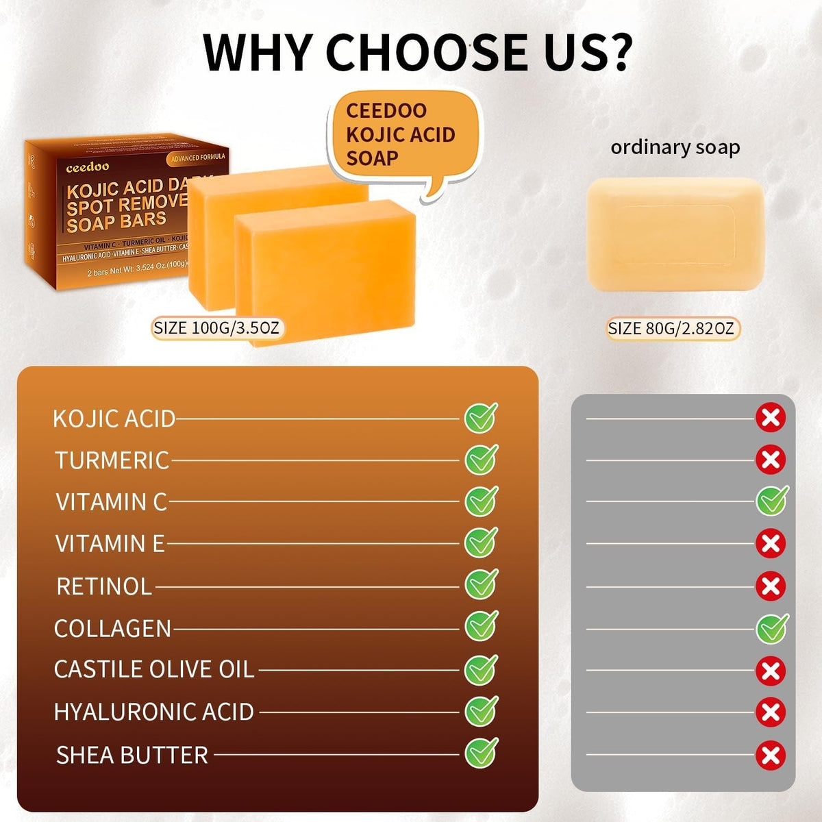ceedoo Kojic Acid Soap for Dark Spot Remover Bars with 3.5 Ounce