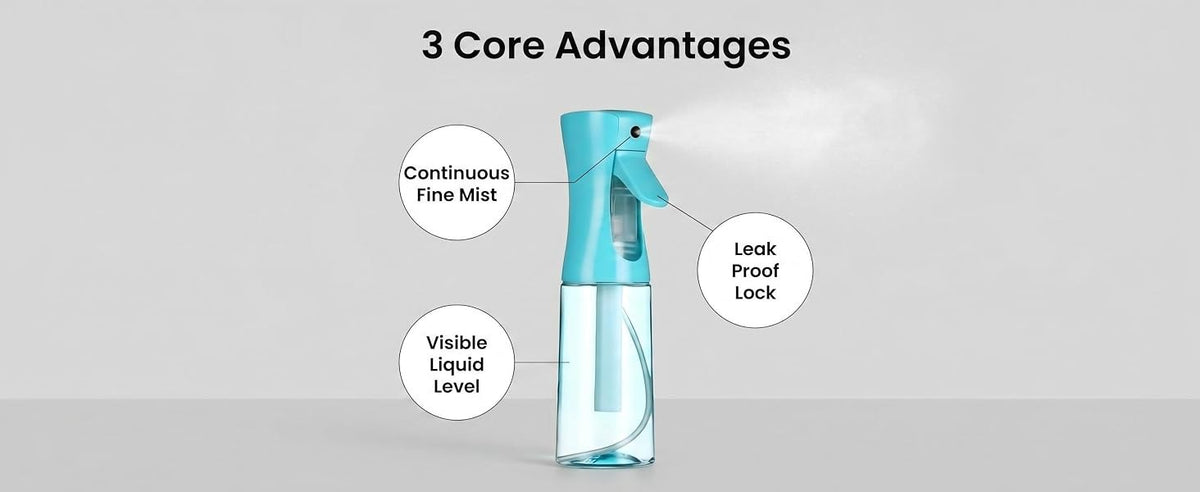 Fine Mist Spray Bottle for Hair, Continuous Water Sprayer, Eco-Friendly 360° Use