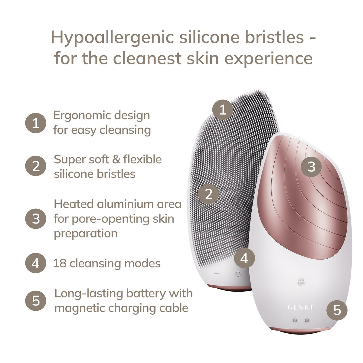 GESKE Sonic Thermo Facial Brush 6-in-1 Skin Cleansing & Massager