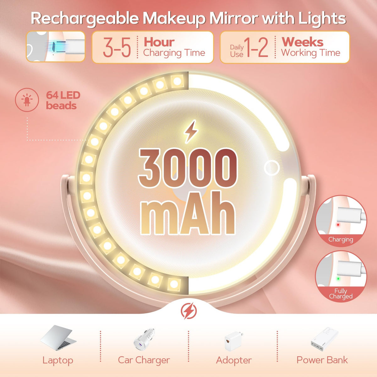 Adjustable 30X Lighted Makeup Mirror with 3 Lighting Modes - Pink Vanity
