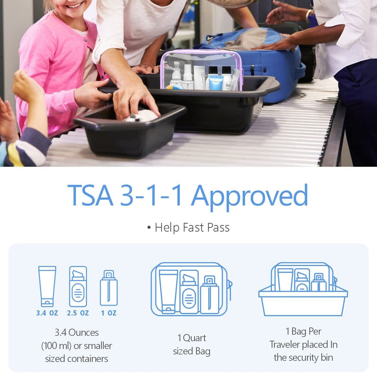 TSA Approved Clear Makeup Bags Set - 2 Sizes Travel Toiletry Organizer