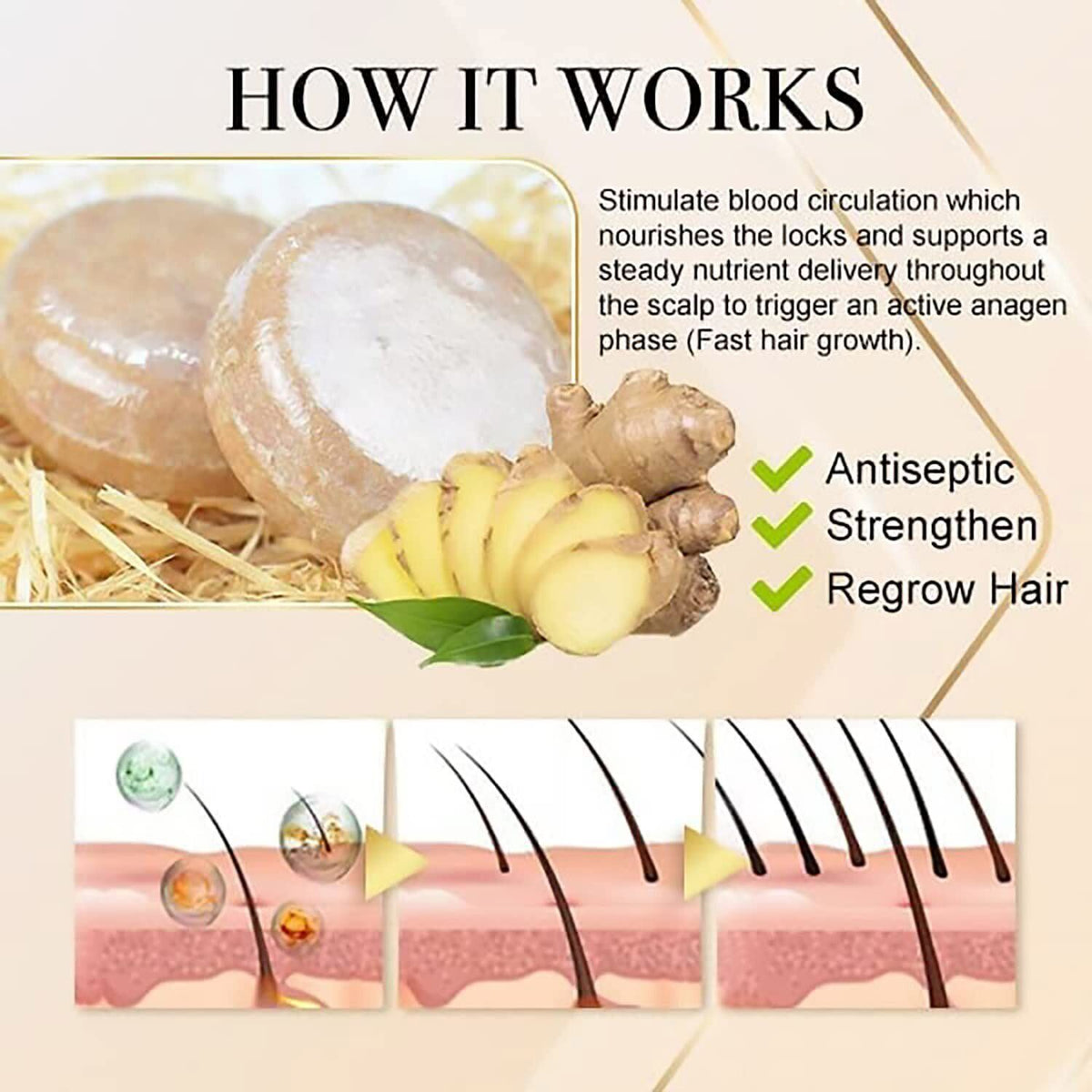 Ginger Hair Regrowth Shampoo Bar for Hair Loss & Damage Repair - Natural Hair Growth Soap