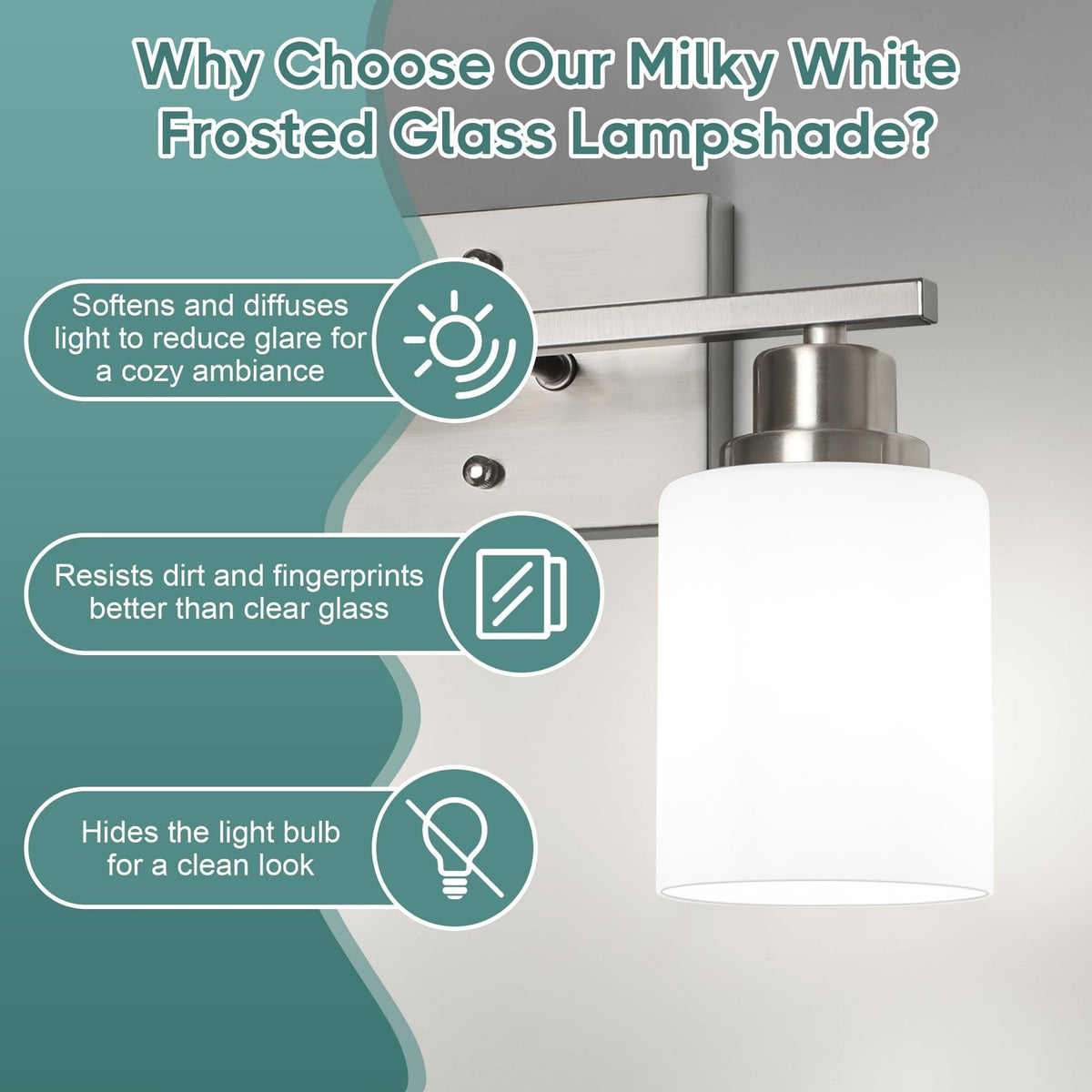 2-Light Bathroom Vanity Light Fixture - Brushed Nickel Wall Sconce with Frosted Glass Shades