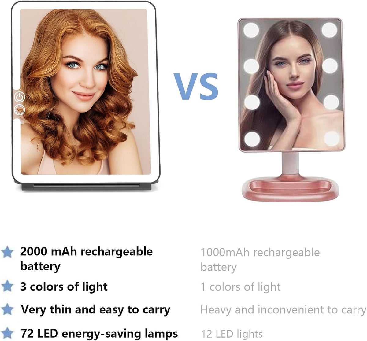 Portable Travel Makeup Mirror with Dimmable LED Lights, Touch Screen, Compact