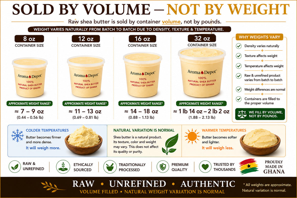 African Shea Butter 32 oz Bundle - Raw Unrefined Ghana