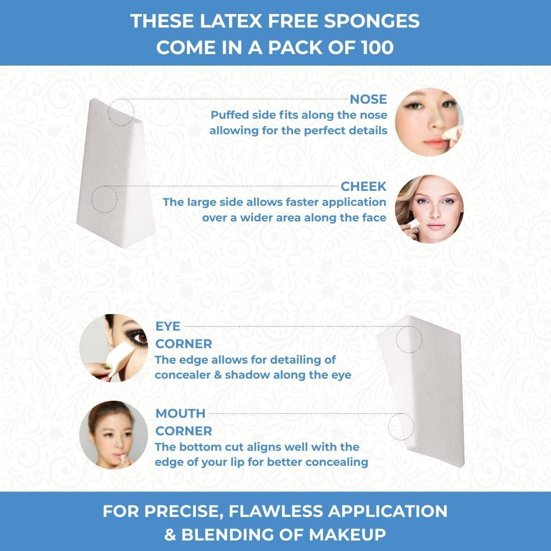Makeup Wedges - Latex-Free Foam Blenders for Powder & Liquid Application, 100 Pack