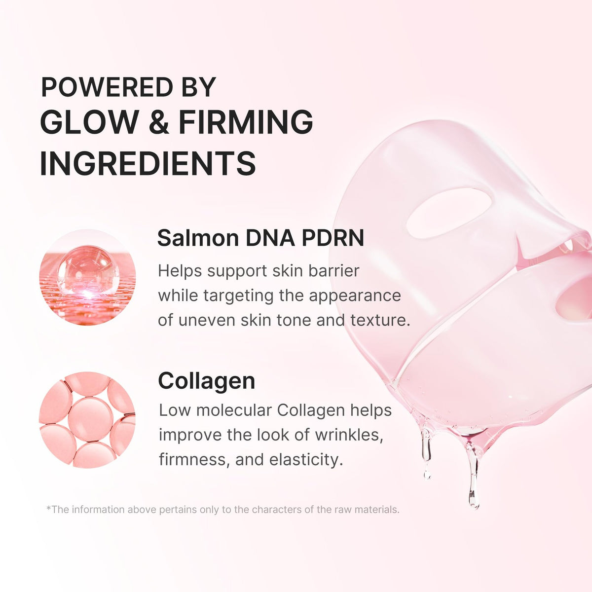 Salmon DNA PDRN Jelly Gel Mask - 4 Pack